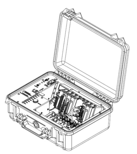 compactDAQ Demo Kit